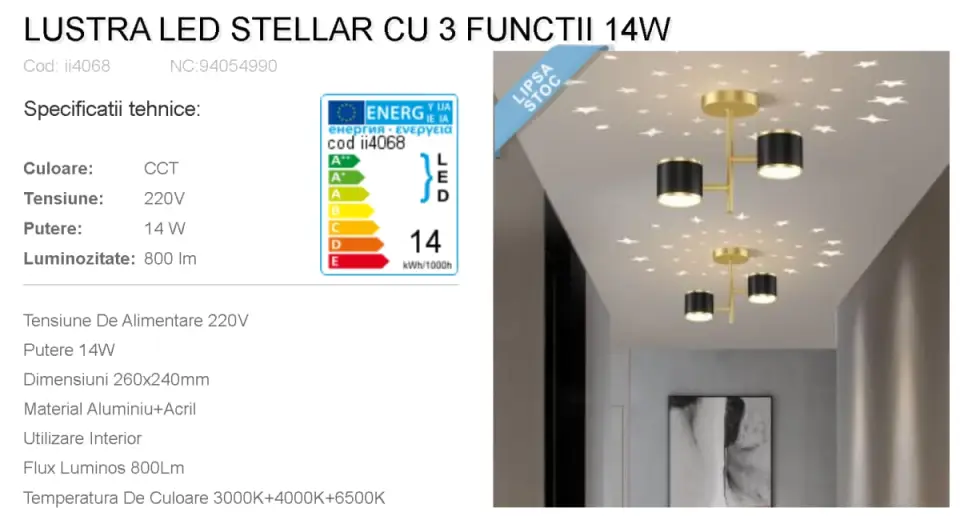 LUSTRE LED without the hype checklist practic LUSTRE LED without the hype checklist practic