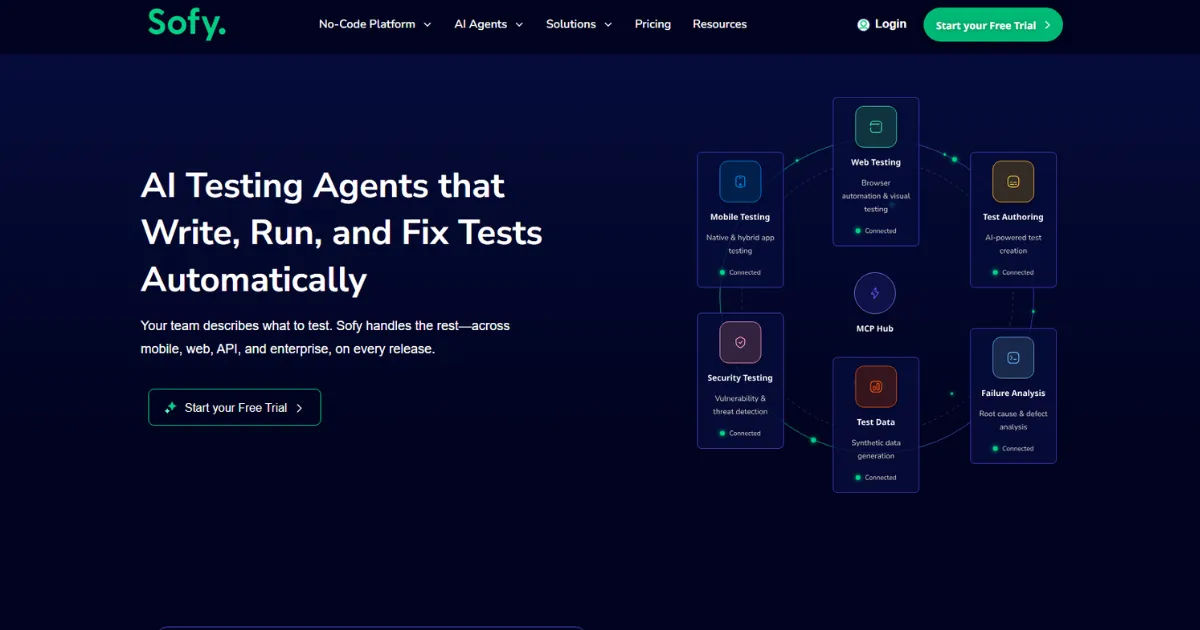 What happens during an application security assessment?